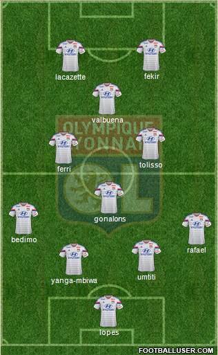 Olympique Lyonnais Formation 2015