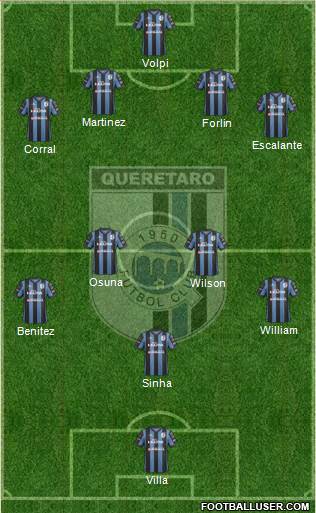 Club de Fútbol Gallos Blancos Formation 2015