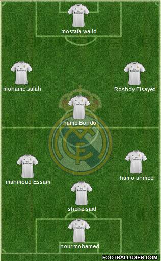 Real Madrid C.F. Formation 2015