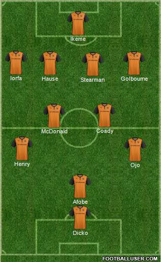 Wolverhampton Wanderers Formation 2015