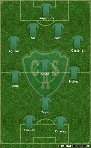 Sarmiento de Junín Formation 2015