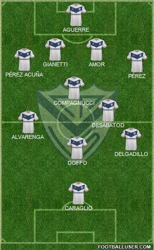 Vélez Sarsfield Formation 2015