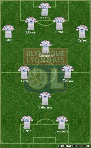 Olympique Lyonnais Formation 2015