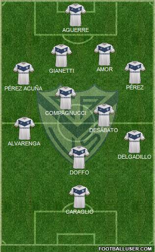 Vélez Sarsfield Formation 2015