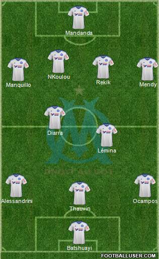 Olympique de Marseille Formation 2015