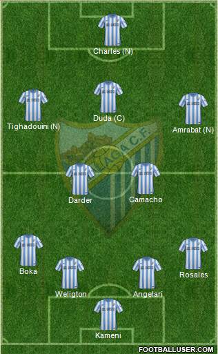 Málaga C.F., S.A.D. Formation 2015
