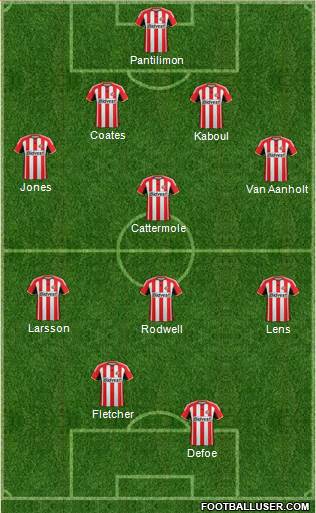 Sunderland Formation 2015