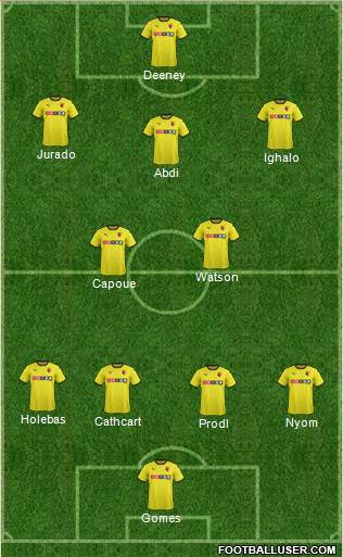 Watford Formation 2015