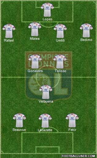 Olympique Lyonnais Formation 2015