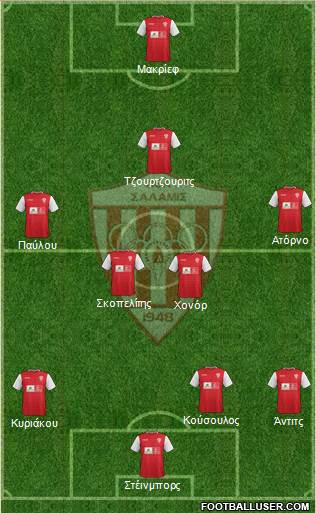 AS Nea Salamis Famagusta Formation 2015