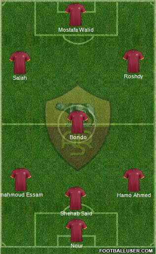 AS Roma Formation 2015