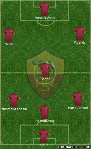 AS Roma Formation 2015