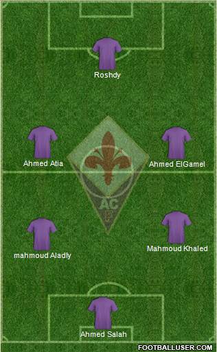Fiorentina Formation 2015
