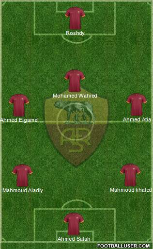 AS Roma Formation 2015