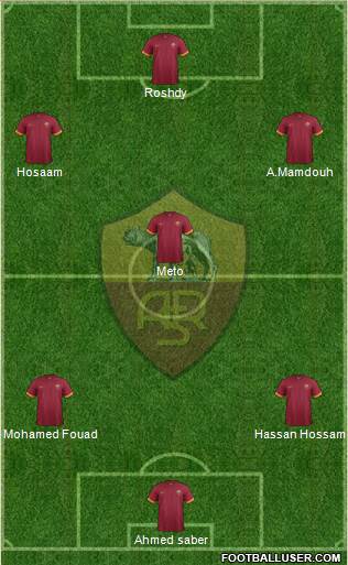 AS Roma Formation 2015