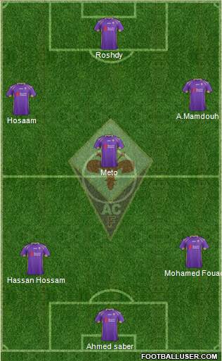 Fiorentina Formation 2015