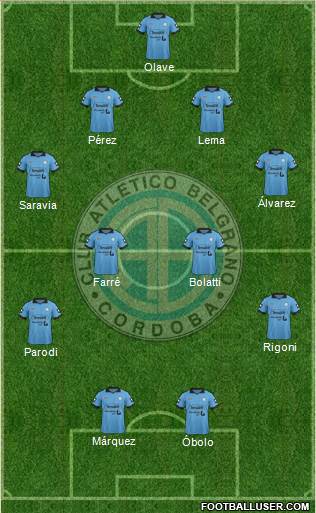Belgrano de Córdoba Formation 2015
