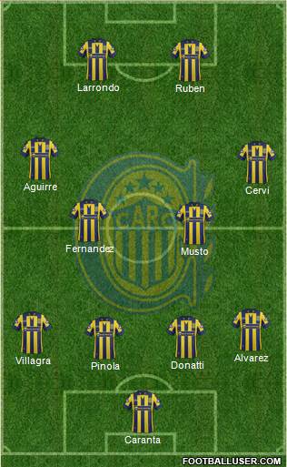 Rosario Central Formation 2015