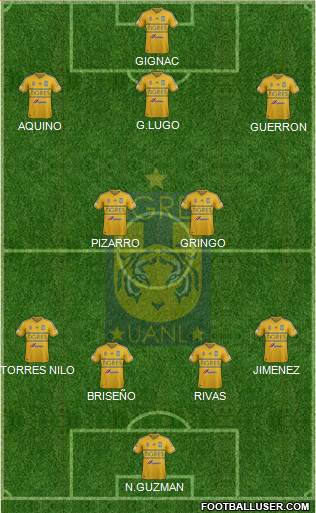 Club Universitario de Nuevo León Formation 2015