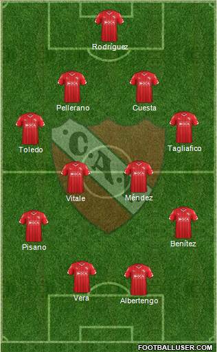 Independiente Formation 2015