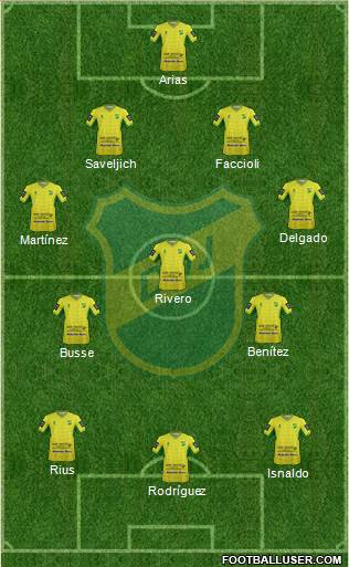 Defensa y Justicia Formation 2015