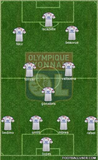 Olympique Lyonnais Formation 2015