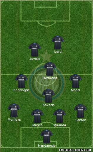 F.C. Internazionale Formation 2015