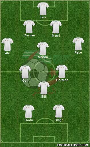 Algeria Formation 2015