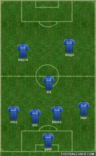 Chelsea Formation 2015