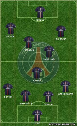 Paris Saint-Germain Formation 2015