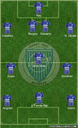 Godoy Cruz Antonio Tomba Formation 2015
