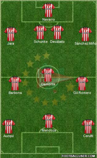 Estudiantes de La Plata Formation 2015