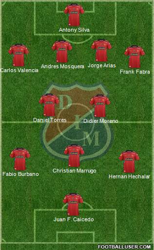 CD Independiente Medellín Formation 2015