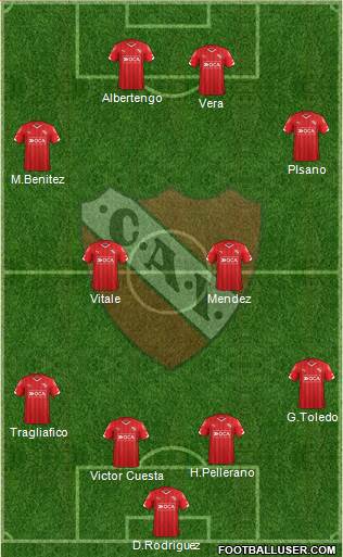 Independiente Formation 2015