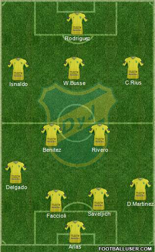 Defensa y Justicia Formation 2015