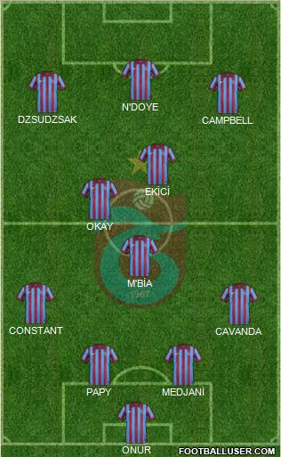 Trabzonspor Formation 2015