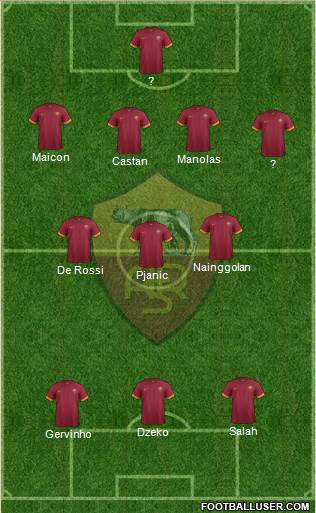 AS Roma Formation 2015