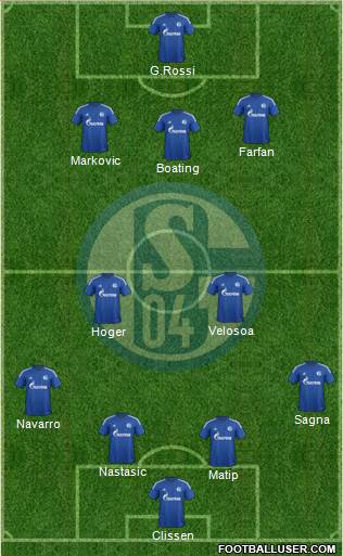 FC Schalke 04 Formation 2015