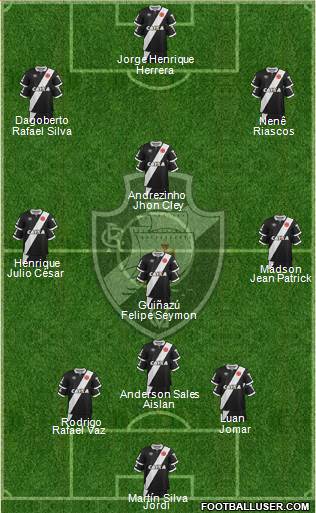 CR Vasco da Gama Formation 2015