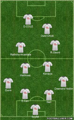 Derby County Formation 2015