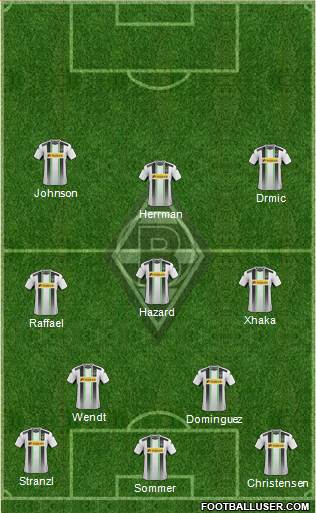 Borussia Mönchengladbach Formation 2015