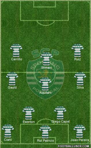 Sporting Clube de Portugal - SAD Formation 2015