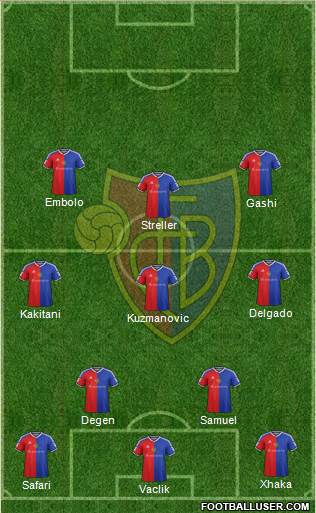 FC Basel Formation 2015