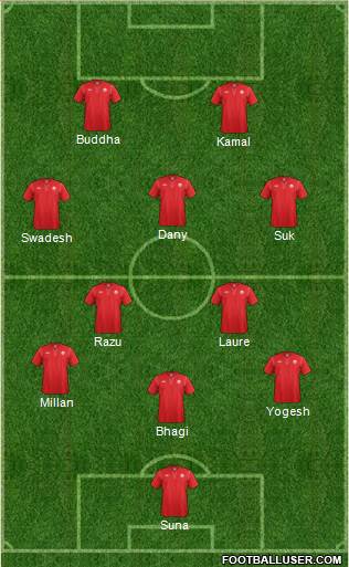 Canada Formation 2015