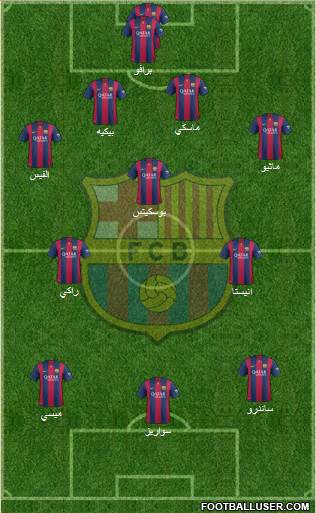 F.C. Barcelona Formation 2015
