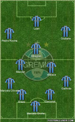 Grêmio FBPA Formation 2015