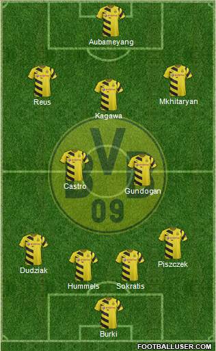 Borussia Dortmund Formation 2015