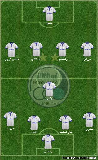 Esteghlal Tehran Formation 2015