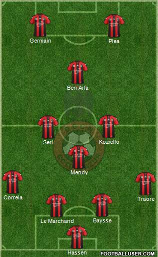 OGC Nice Côte d'Azur Formation 2015