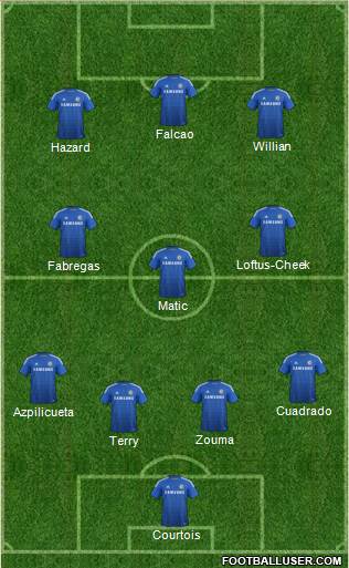 Chelsea Formation 2015